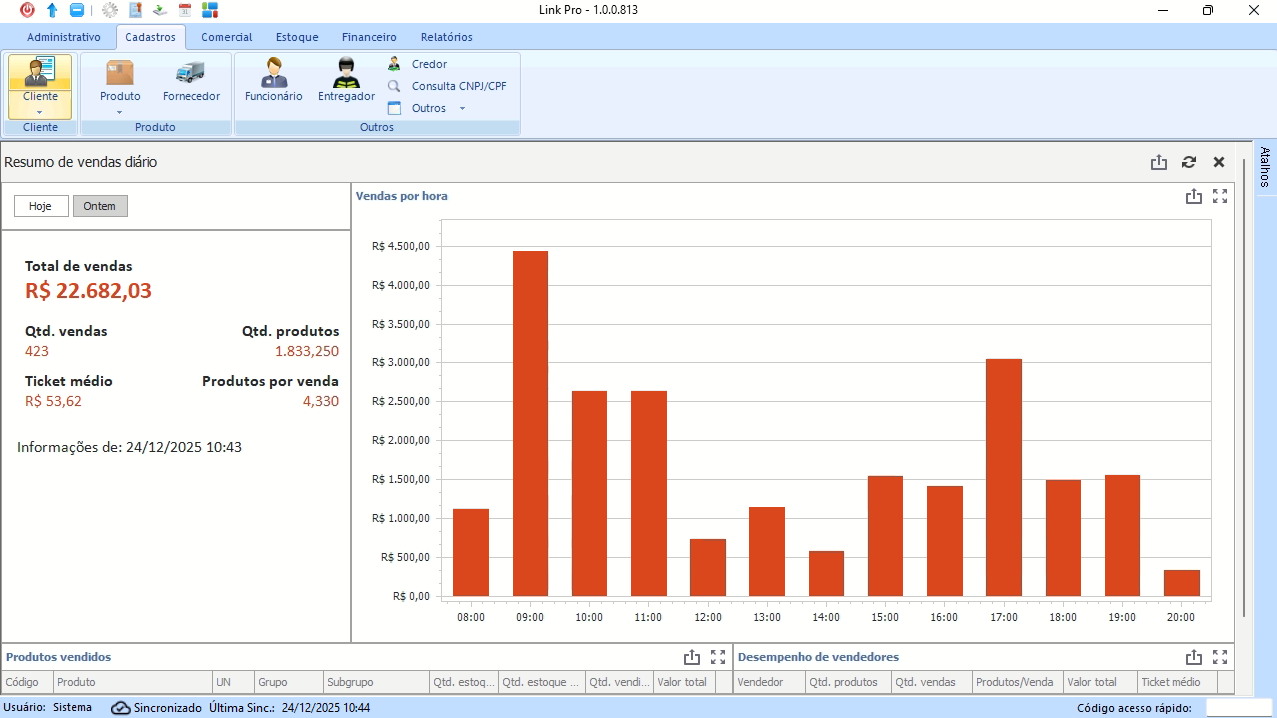 Tela do sistema Stage - Dashboard